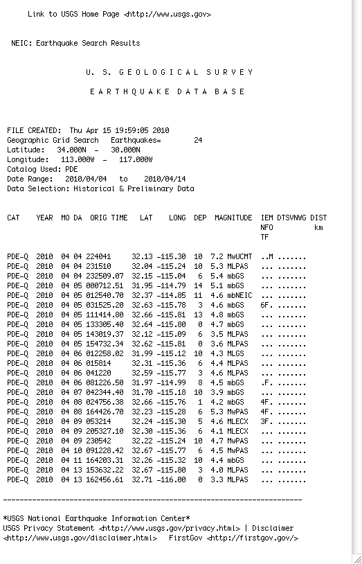 plain text file. if you need a transcription, ask eliza