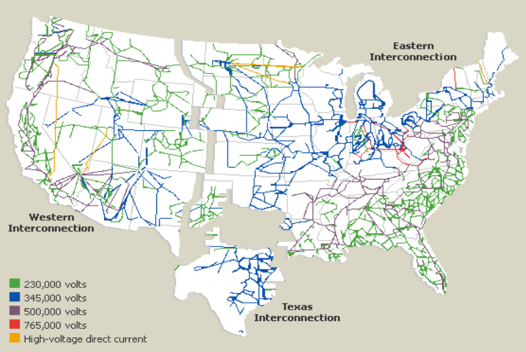 Map of North American power grid. Shown are the grids: Eastern Interconnection, Western Interconnection, and Texas Interconnection.