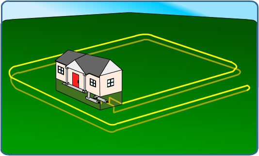 Diagram of a horizontal closed-loop system - two pipe layout. Described in the text above.