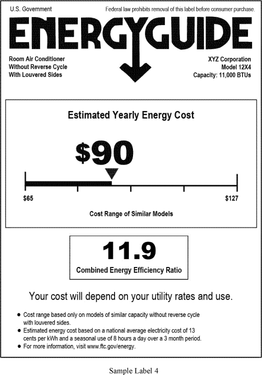 Window Efficiency Rating Chart