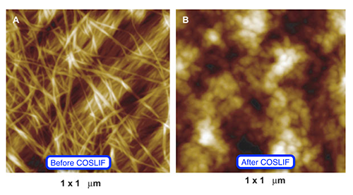 2 fotos que muestran antes y después del pretratamiento. Antes: bajo el microscopio son visibles distintas fibras. Después: no hay fibras distintas