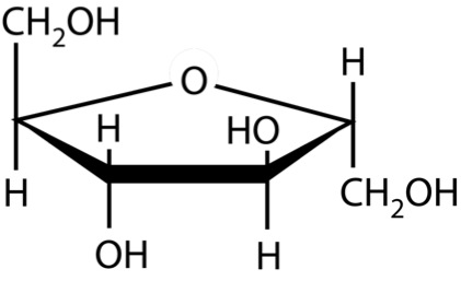 Estructura de fructosa.