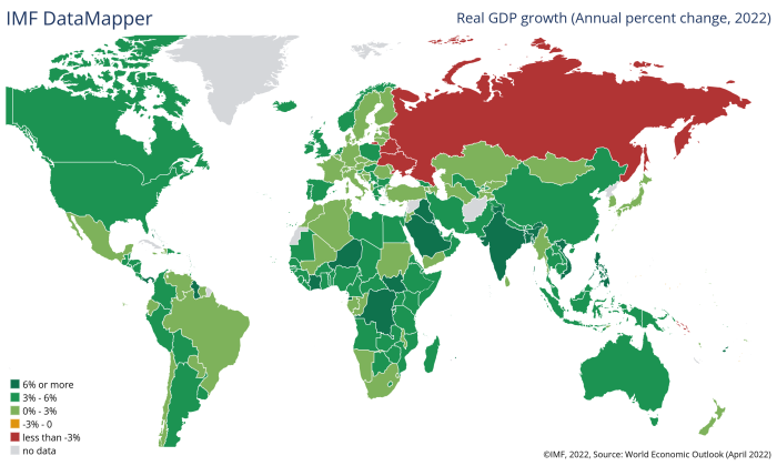 Real Gross Domestic Product (GDP) growth rate.