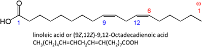 Linoleic acid CH3(CH2)4CH=CHCH2CH=CH(CH2)7COOH, 18 carbons, single carbon 2 carbon bonds except double bonds between carbons 9-10 & 12-13