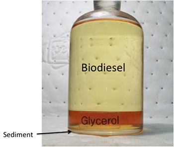 tarro que contiene capas de líquido coloreado claro (superior, biodiesel) y oscuro (fondo, glicerol con sedimento)