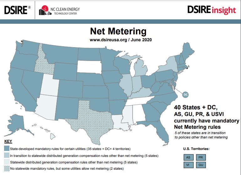 US map of net metering policies by state. 40 states + DC, AS, USVI, Guam & PR have mandatory net and metering rules