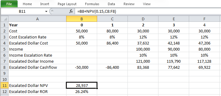 Excel screen capture of Escalated dollar analysis. Described in surrounding text