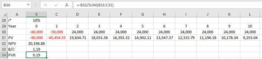 Screenshot of Excel doc illustrates calculation of NPV function