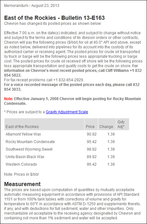  Screen capture of a Chevron Texaco Posted Price Bulletin. Text description in link below