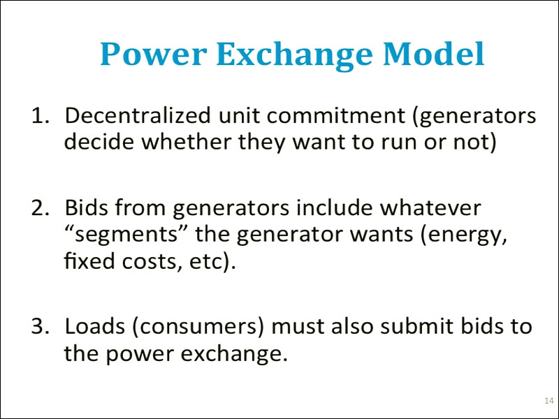 Powerpoint slide showing Power Exchange Model. The information is discussed in the text below.