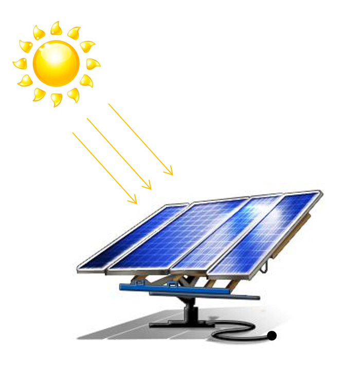 Solar Panel and Sun with arrows pointing from sun to panels