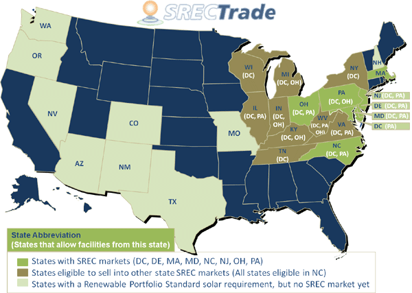 State Renewable Energy Credit Auction. Click on caption for text description.