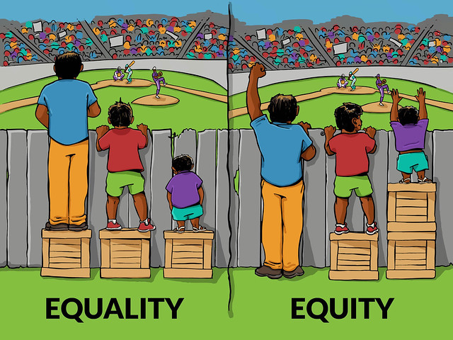 Image showing three people of different heights trying to watch a baseball game over a fence. A box must be taken from the tallest person and given to the shortest in order to enable the shortest to see the game over the fence.