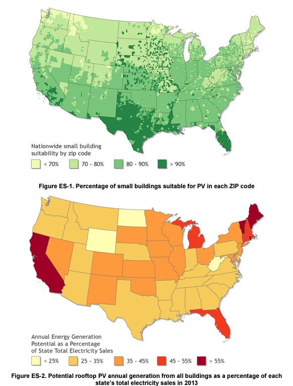 Solar potential by U.S. state.