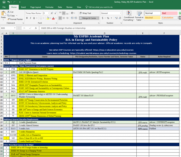 Screenshot of an example ESP Academic Excel spreadsheet. Incomplete classes highlighted in yellow. 