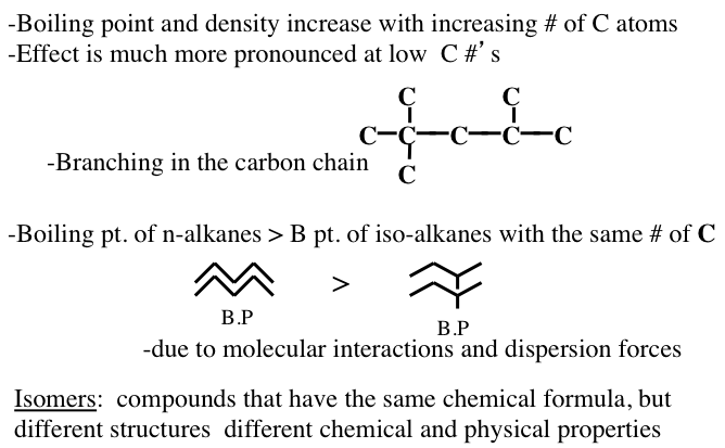 Boiling pt (BP) & density increase with # of C atoms