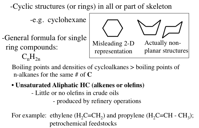 Cycloalkanes (naphthenes) 