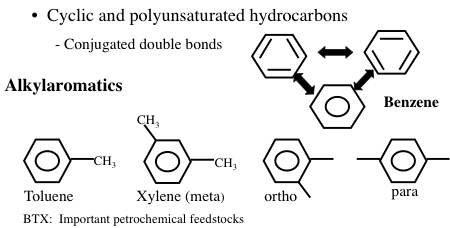 Simple aromatic compounds, benzene, toluene, xylene (BTX) and isomers of xylene.