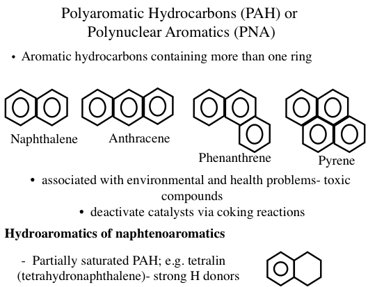 Polyaromatic and hydroaromatic compounds in crude oils.