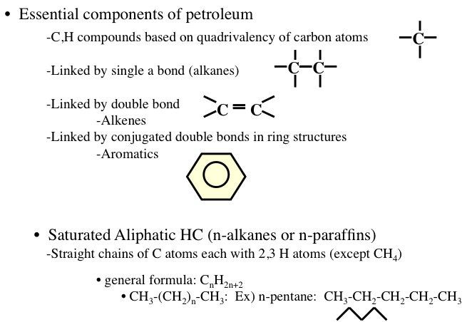 Hydrocarbon 