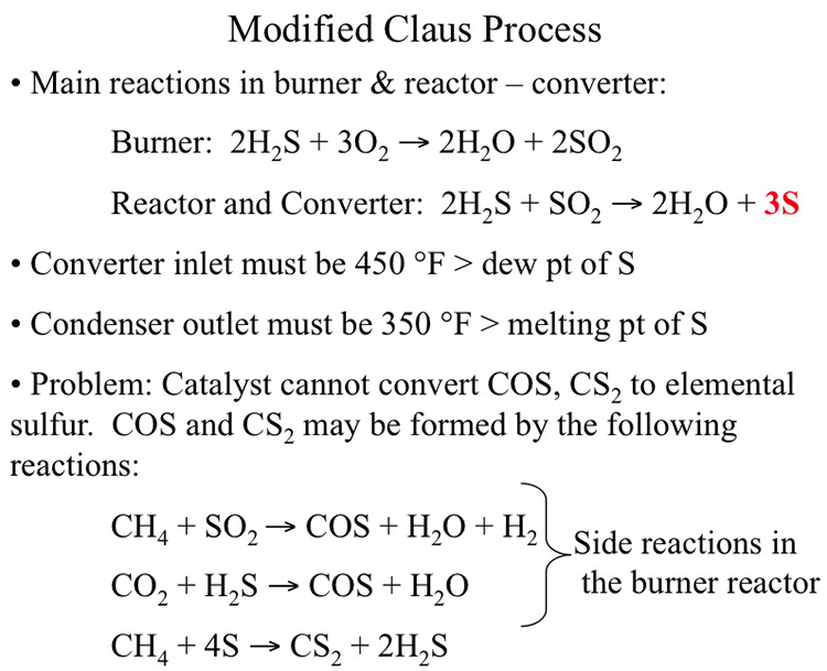 Modified Claus Process Detailed. Described in text above.