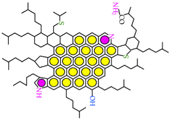 proposed molecule of asphaltene molecules Chemical structure. lots of aromatic rings stacked like honey comb