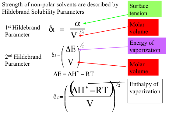 See accessible version below