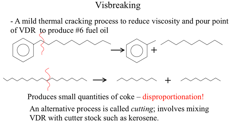 Chemistry of Visbreaking. See text above for more info.