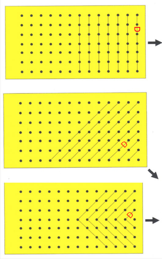Spacing by effective row distance. See text surrounding image.
