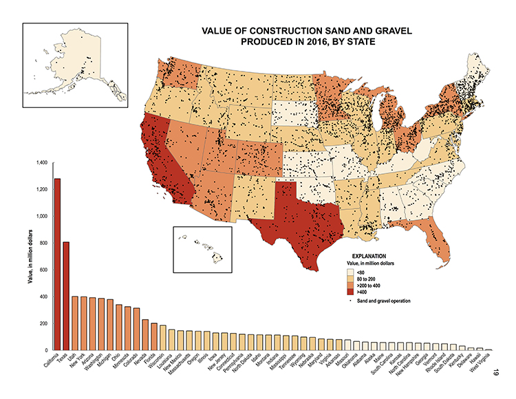 Map of United States  value of construction sand and gravel by state showing CA the highest and WV the lowest