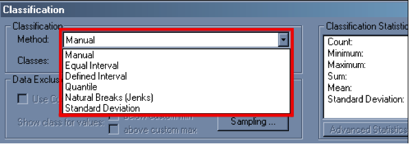 Part of ArcMap classification box.: manual, equal interval, defined interval (jenks), quantile, natural breaks, standard deviation.