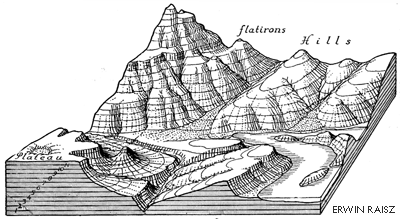 Contour lines shown an elevation view of terrain surface. More in text below. 