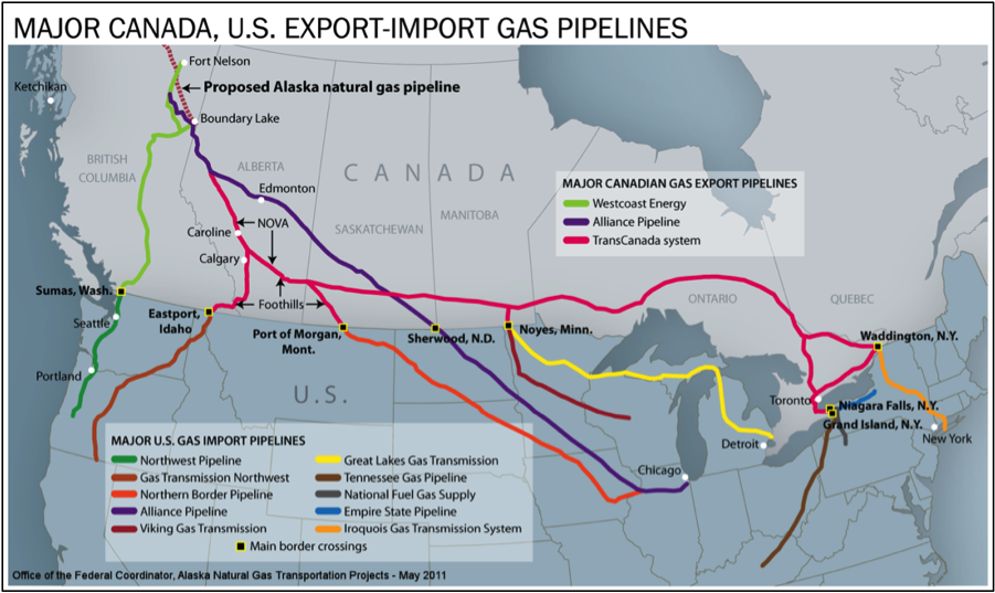 3 Canadian lines to 10 US lines. More details in text above. 