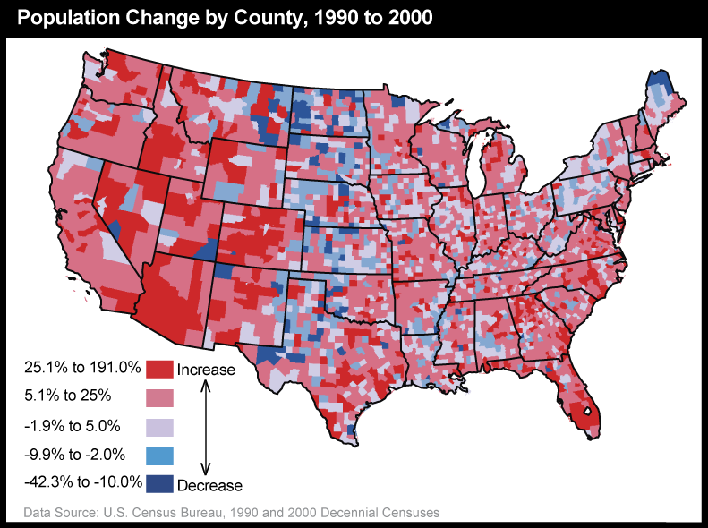 Population change in the United States, by county, in percentage change from 1990 to 2000. More in surrounding text. 