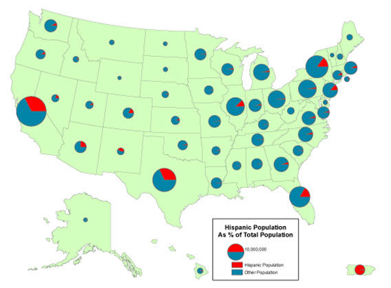 Rate percents of Hispanic population as percent of total population of each state. More in text above. 