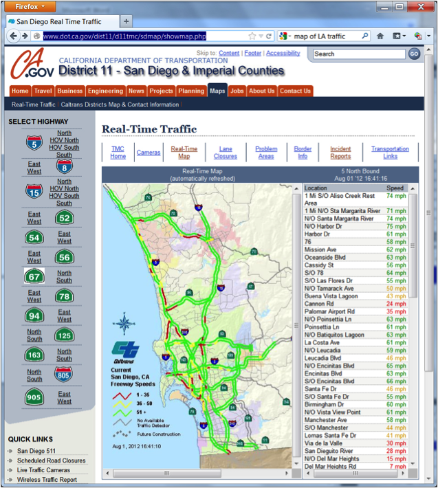 Screenshot of San Diego Real-Time Traffic Application. Shows current speeds on each road. Details in text below.
