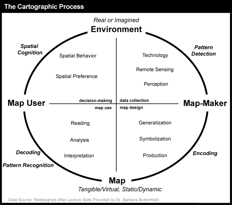 Understanding Map Scale in Cartography - GIS Geography