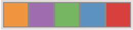 Screenshot of a qualitative color scheme for 5 classes. Orange, Purple, Green, Blue, Red