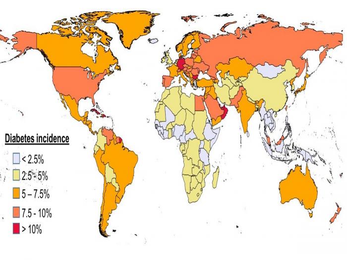 Map showing Percent of the population affected by diabetes by country, see image caption