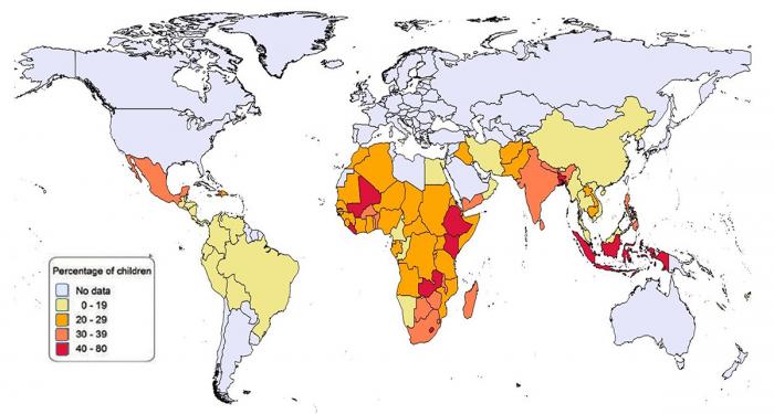 Map of prevalence of vitamin A deficiency around the world, with colors indicating the percentage of children affected. See image caption