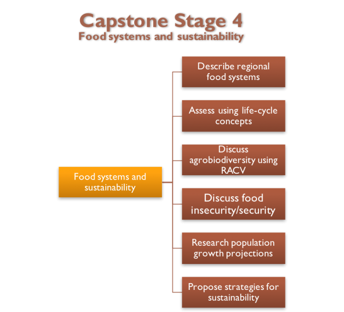 Data lifecycle models and concepts v8docx essay 02 Data lifecycle models and concepts v8docx essay 02 picture