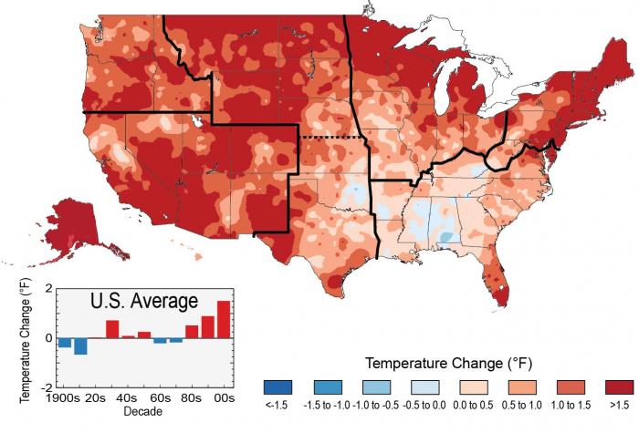 Observed US Temperature Change. Refer to caption for more details.