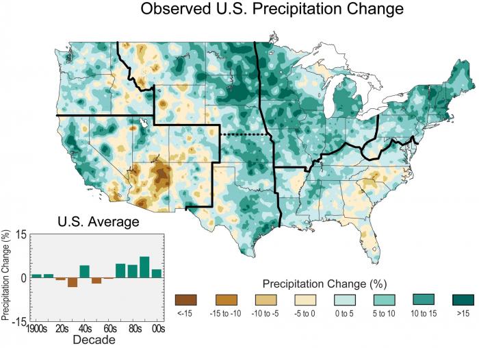 Observed US Precipitation Change. Refer to caption for more details.