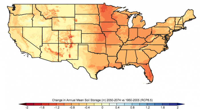 Projected change in soil storage. Refer to caption for more details.