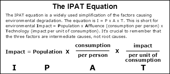 The IPAT Equation: Impact= Population x Affluence (consumption per person) x Technology (impact per unit of consumption)