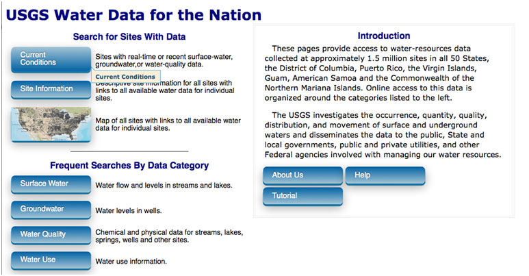 Menu from the U.S. Geological Survey web portal for accessing current and historic hydrologic data