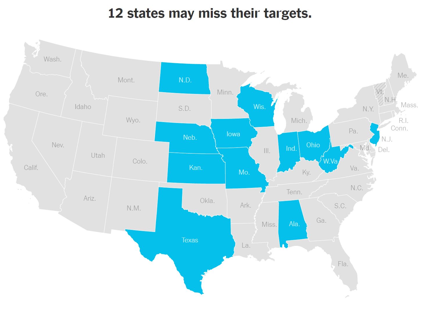12 states that might miss their Clean Power Plan targets because of the roll back