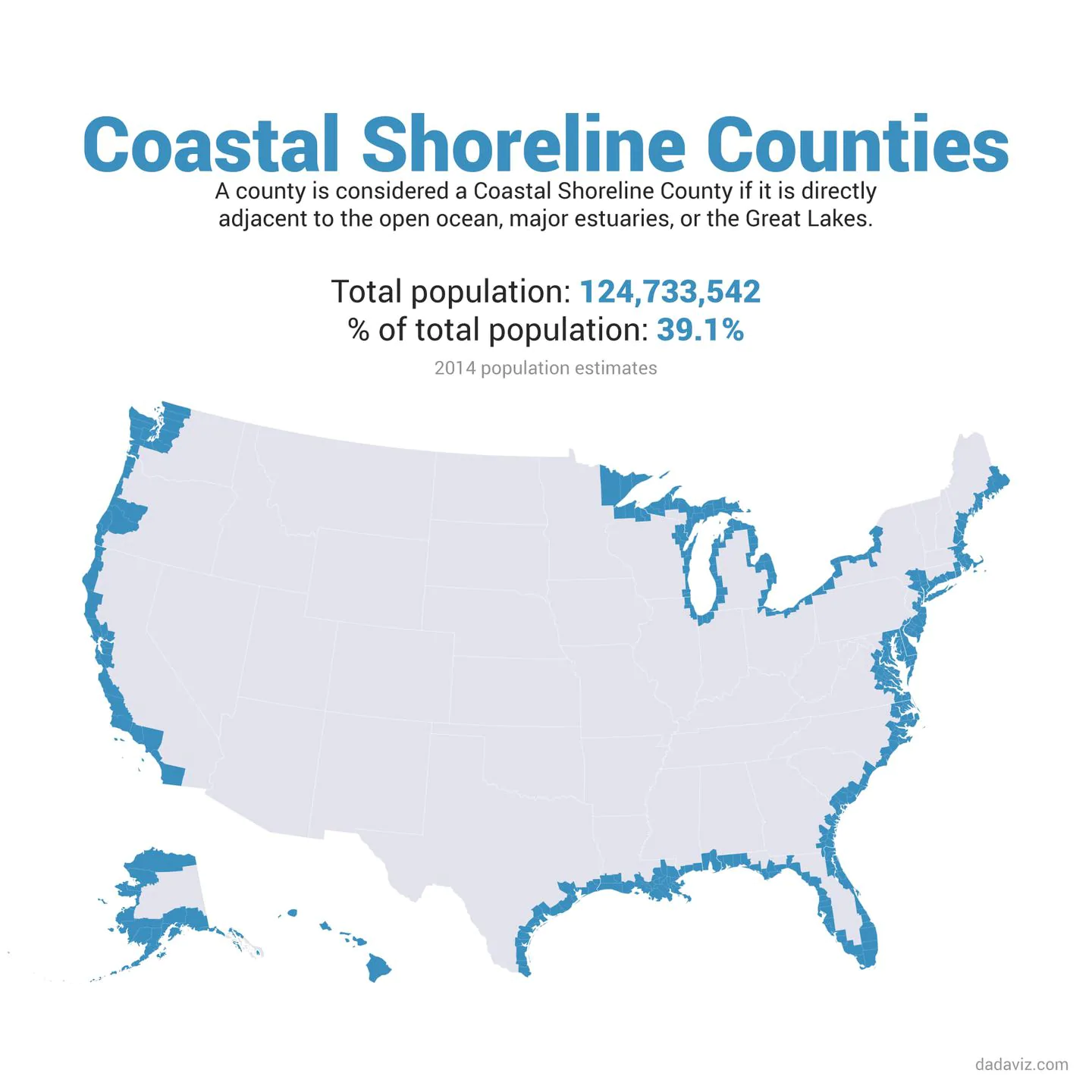 map of US coastal counties and their population
