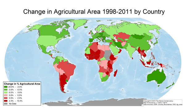 World Change in % of Agricultural Lands in Production. Most decrease, increase in s. pacific, s. america, africa & parts of the middle east
