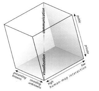 labeled cartography-cubed model, described in surrounding text